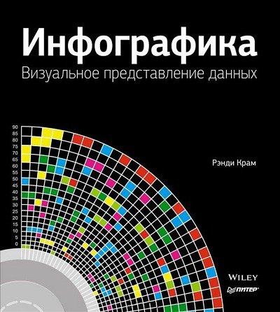 Инфографика. Визуальное представление данных (2015) PDF