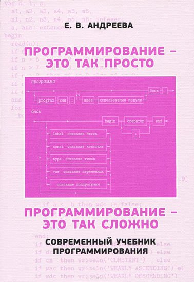 Программирование - это так просто, программирование - это так сложно (2009)