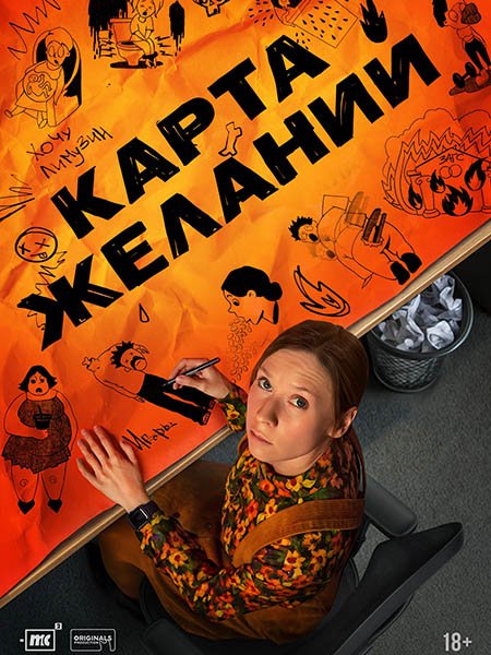 Карта желаний